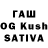 Бошки Шишки SATIVA & INDICA Iryna Hitnenko